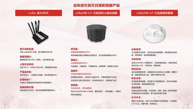 廣州消防展，拓寶科技LoRa/NB-IoT無線消防報警解決方案備受矚目