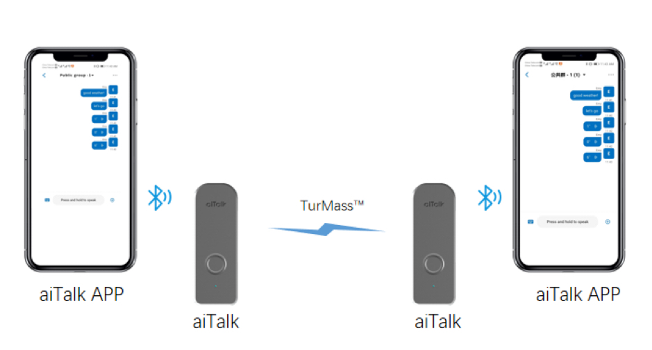 aiTalk 介紹_02.jpg